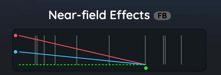 Near-field Effects Display