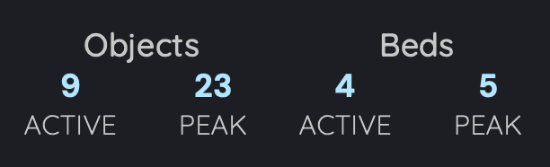 Stats